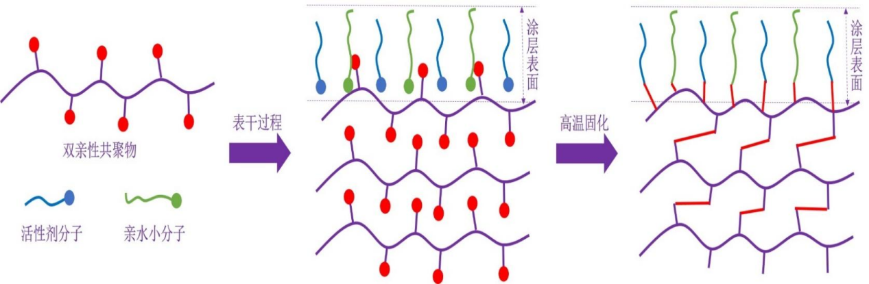 1707099589288848.png 1707099589288848.png